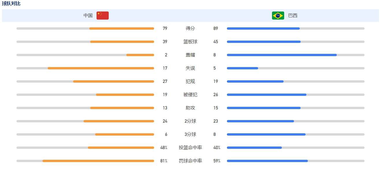 报道称，泽林斯基现在越来越接近离开那不勒斯，目前德劳伦蒂斯还没有就续约问题与泽林斯基达成协议，泽林斯基的要价与那不勒斯的报价之间分歧较大，考虑到泽林斯基合同明年6月就将到期，因此那不勒斯现在很难留住泽林斯基。